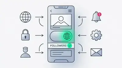 Cài Đặt Buff Like Facebook: Cách Bật Công Khai & Tăng Like An Toàn