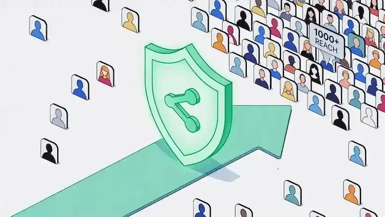 Các hình thức chia sẻ bài viết Facebook trong chiến dịch seeding
