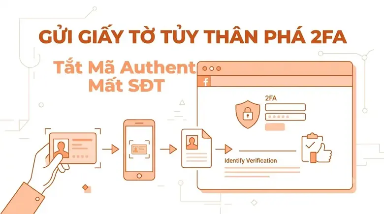 Quy trình tải lên giấy tờ tùy thân CCCD để gỡ trình tạo mã 2FA Facebook